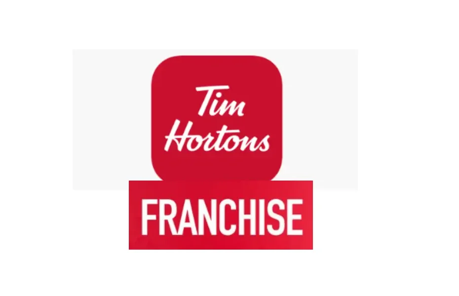 Tim Hortons franchising in Canada