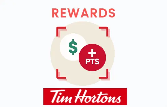 Tims Rewards Guide