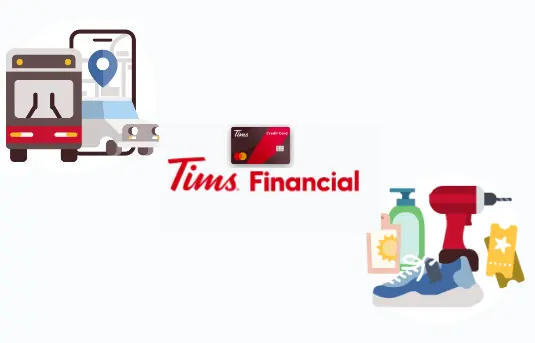Secured Tims Credit Card Info