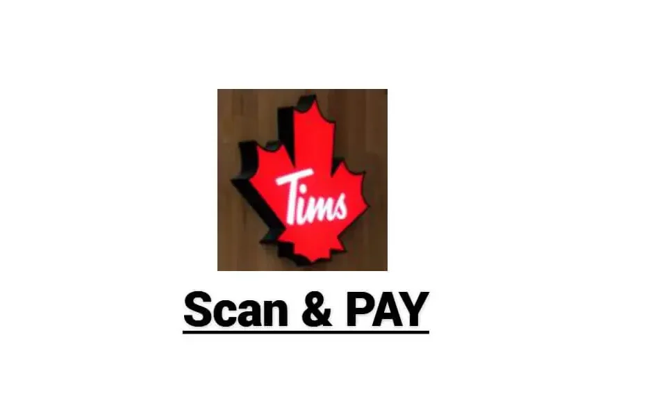 Tim's scan and pay explained